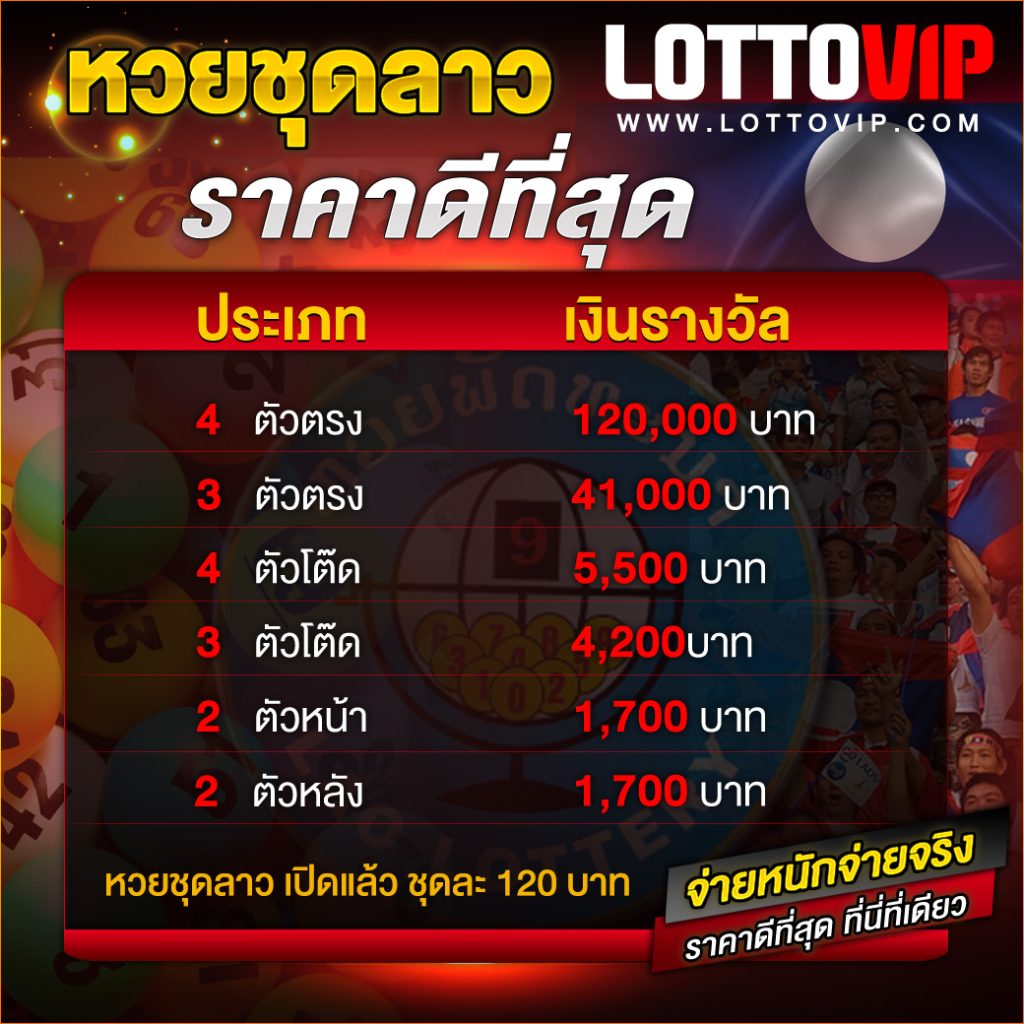 lottovip แทงหวยไม่มีอั้น