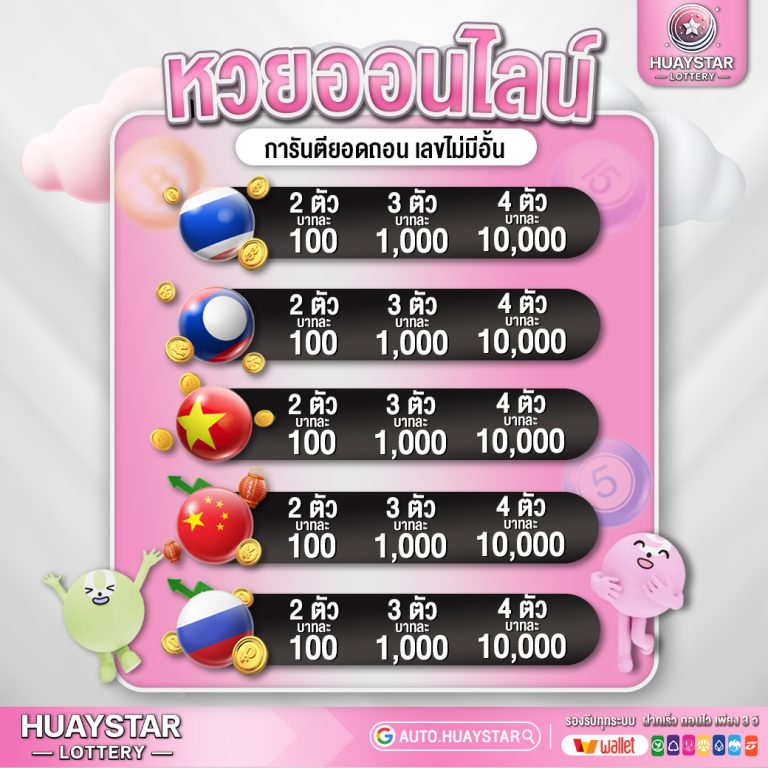 หวยออนไลน์ lotto 888