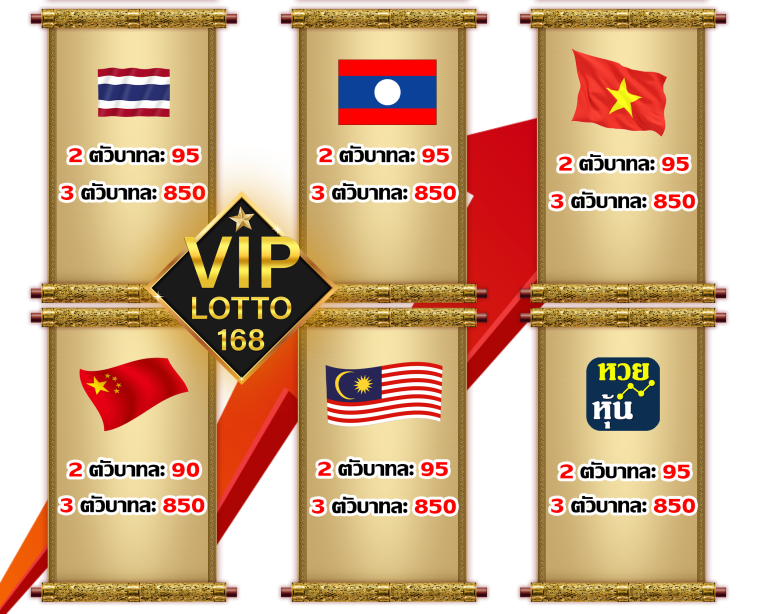วีไอพีล็อตโต้168 เว็บแทงหวย ทำเงินได้อย่างมั่นใจ