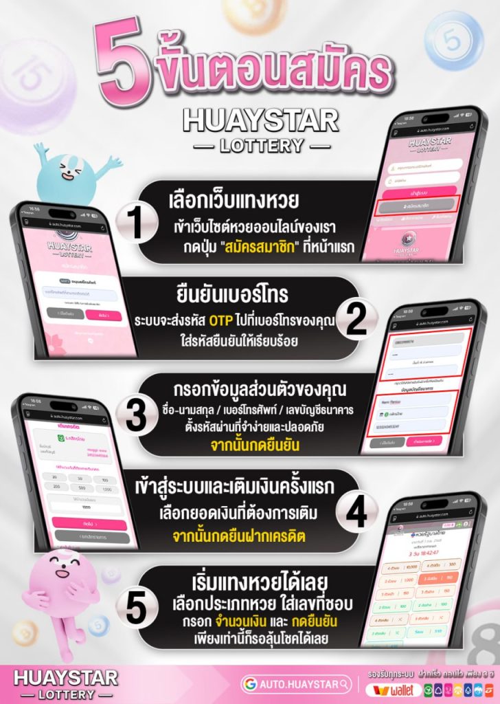 เว็บหวยออนไลน์ อันดับ 1